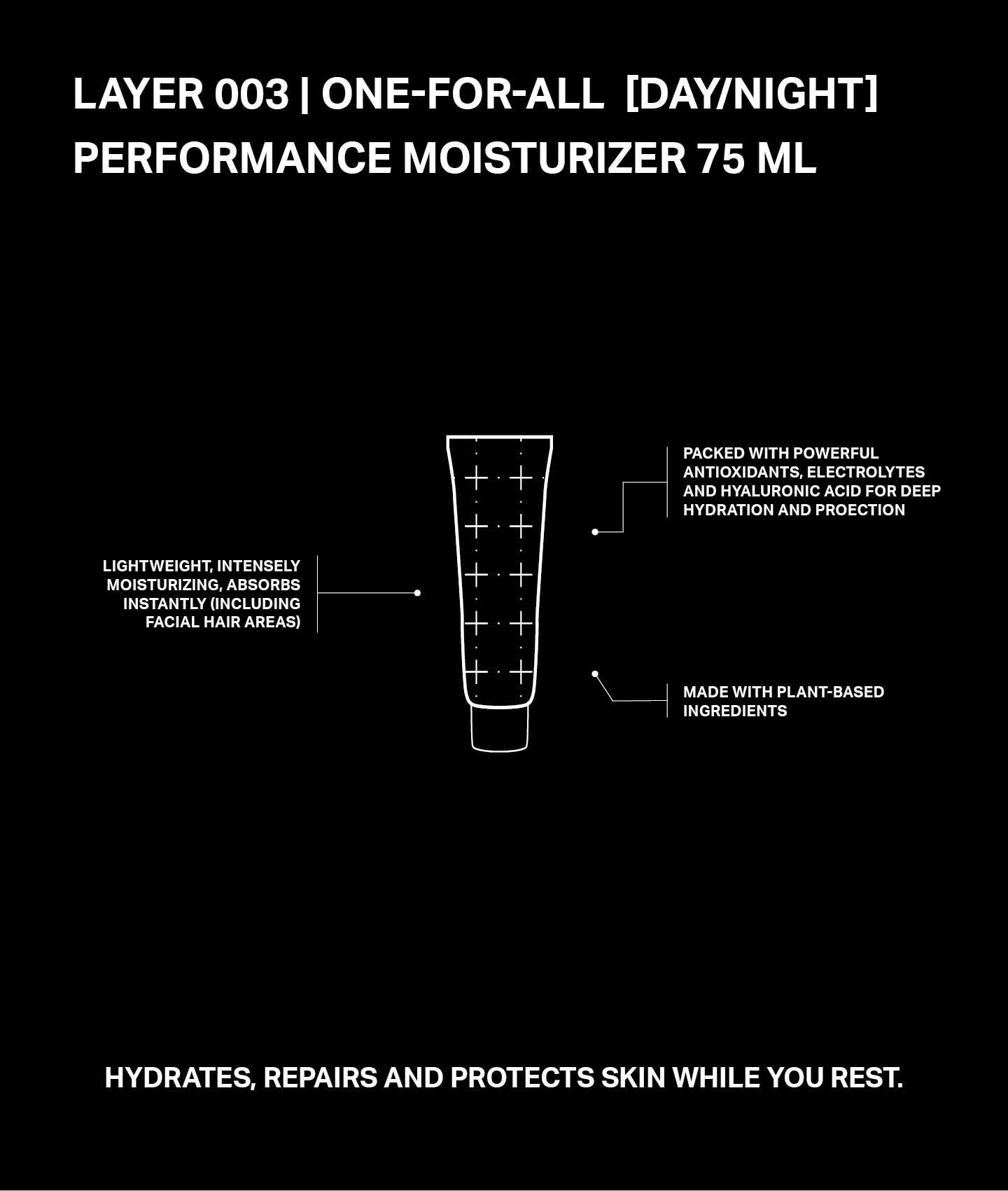 003 ONE-FOR-ALL [DAY/NIGHT] PERFORMANCE MOISTURIZER